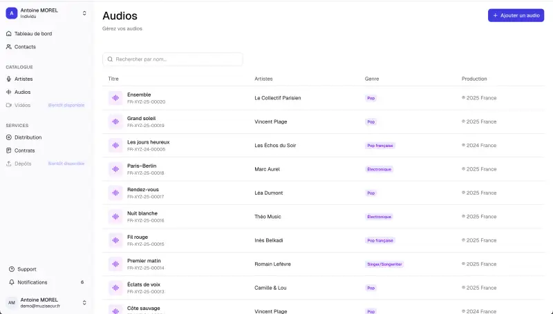 Liste des audios Muzisecur